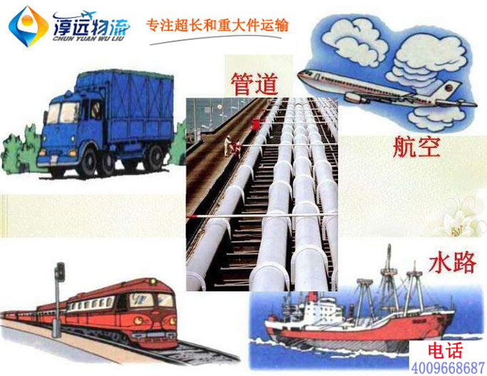 大件貨物運輸方式：公路運輸、鐵路運輸、水路運輸、空運